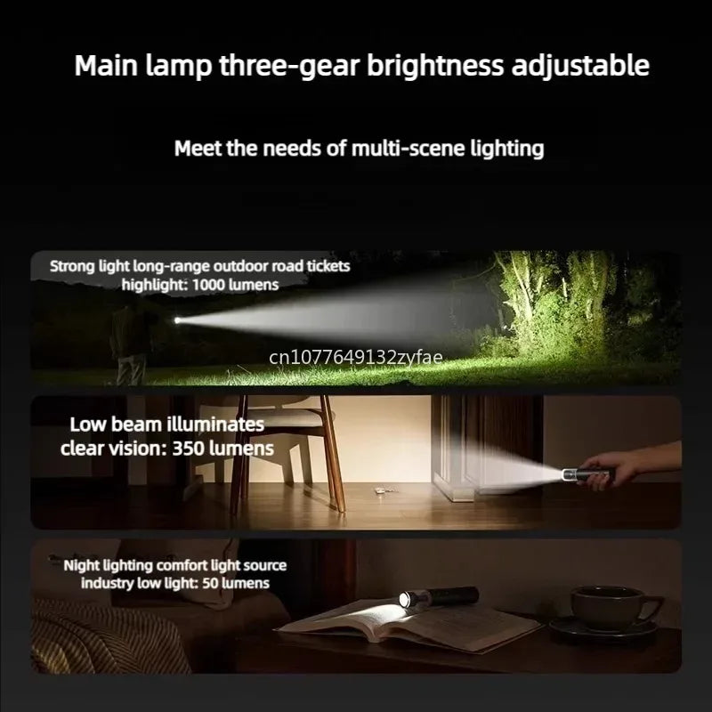 Mijia Multifunctional Portable Flashlight Led Flashlight Atmosphere Light Rechargeable 1000 Lumen IP65 Emergency Light Outdoor